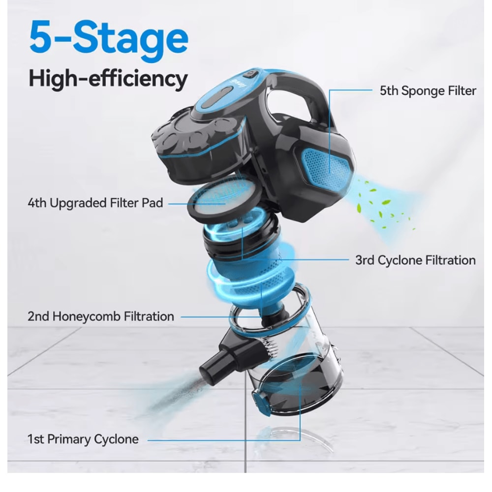 INSE I5 Corded Stick Vacuum Cleaner With Powerful Suction For Pet Hair And Hard Floors 2