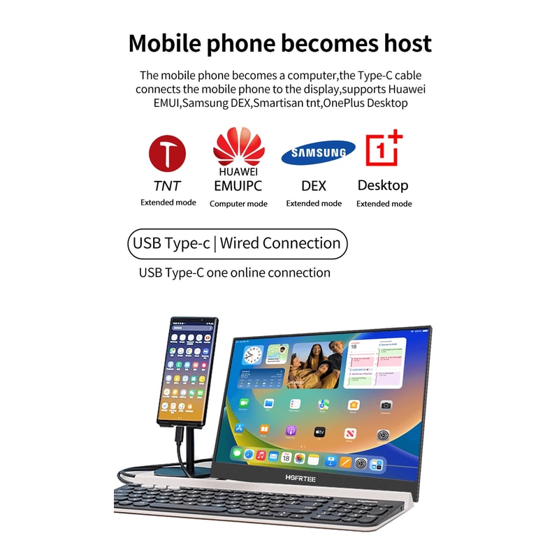 HGFRTEE 141 Inch Portable IPS Monitor With Stand For Laptop Gaming And Raspberry Pi 3