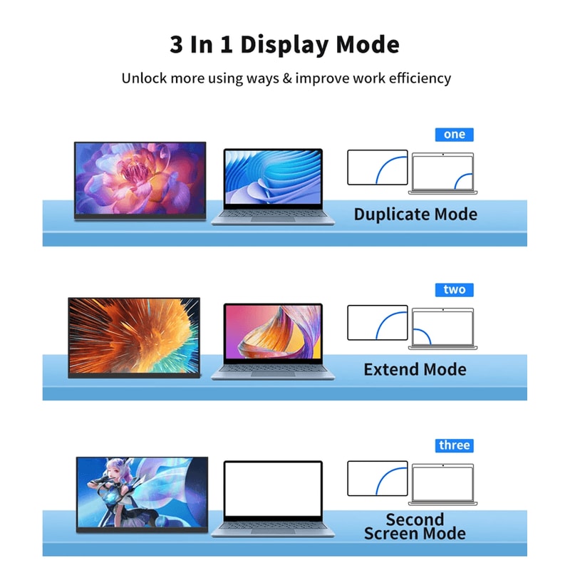 HGFRTEE 141 Inch Portable IPS Monitor With Stand For Laptop Gaming And Raspberry Pi 5
