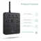 Transton 9 Outlet Power Strip With USB Ports And Surge Protection 2
