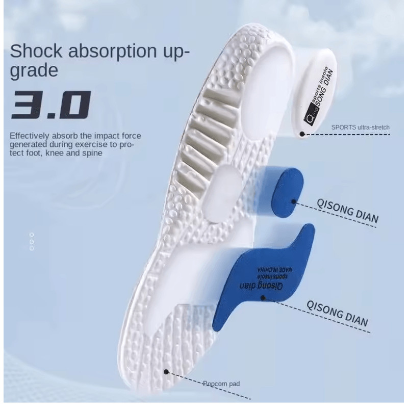Orthopedic Shock Absorbing Insoles For Plantar Fasciitis And Foot Support 1