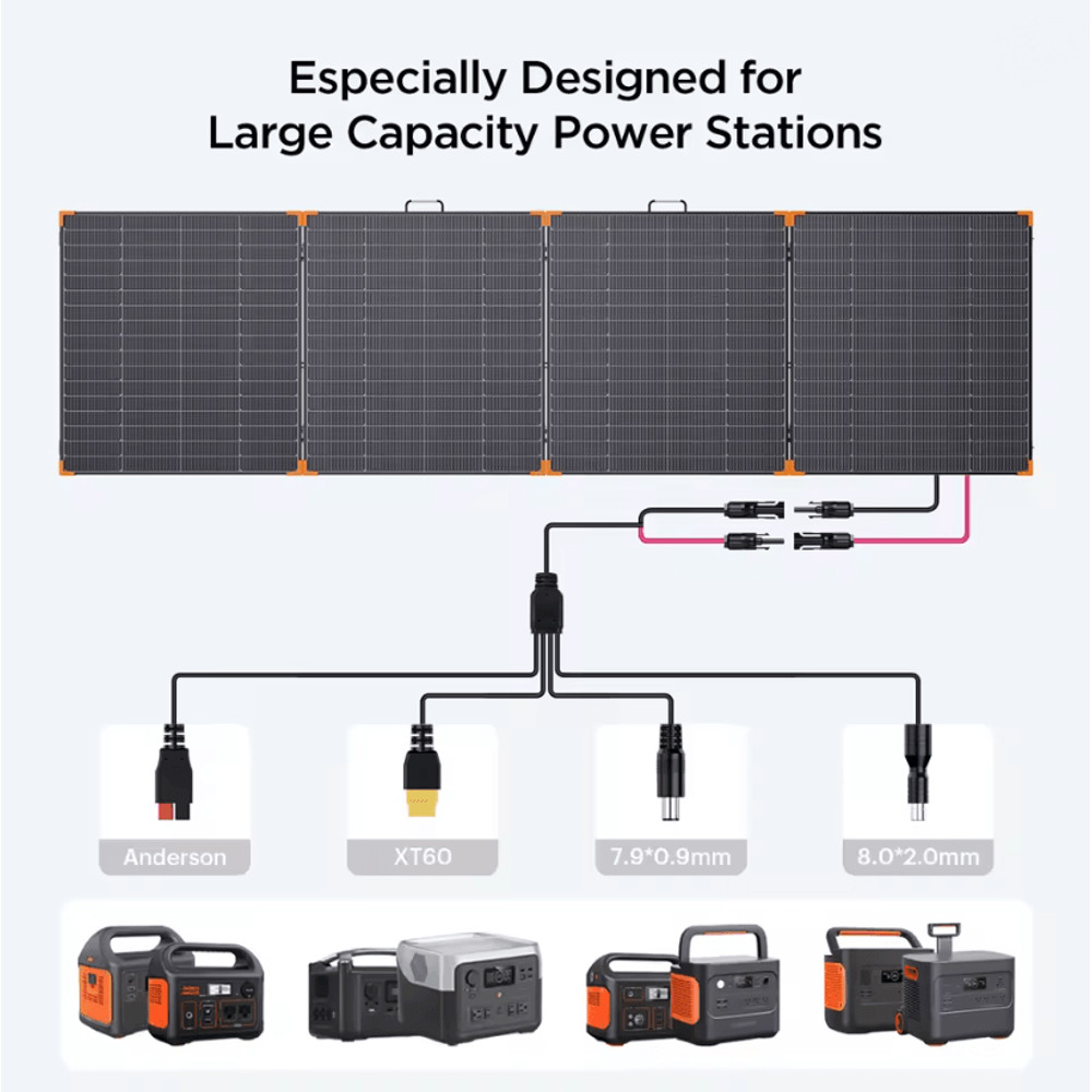 450 Watt Foldable Solar Panel For Portable Power Station And Camping 3