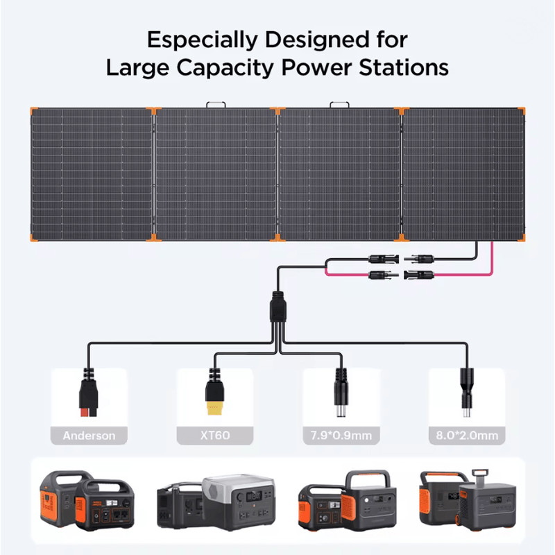 450 Watt Foldable Solar Panel For Portable Power Station And Camping 3