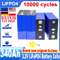 320Ah LiFePO4 Battery For RV Solar Marine And Energy Storage Systems 0