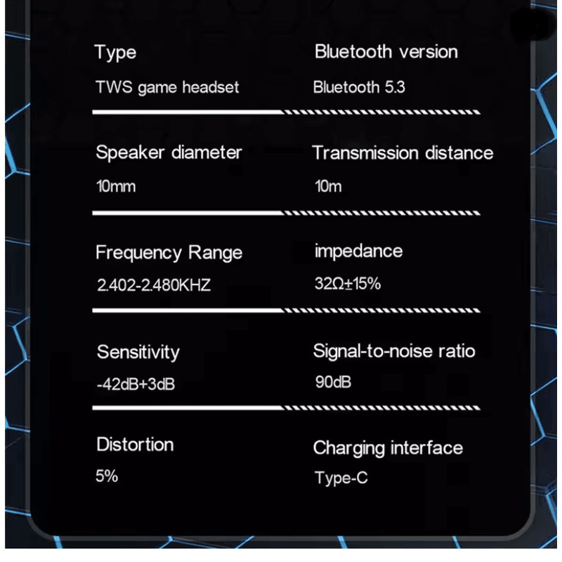 Lenovo GM2 Pro Dual Mode Bluetooth 53 Gaming And Sports Earbuds 2