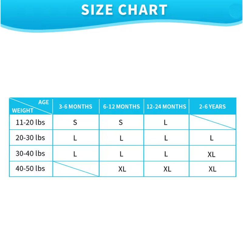 SunnySplash Baby Swim Ring Inflatable Infant And Toddler Float 2