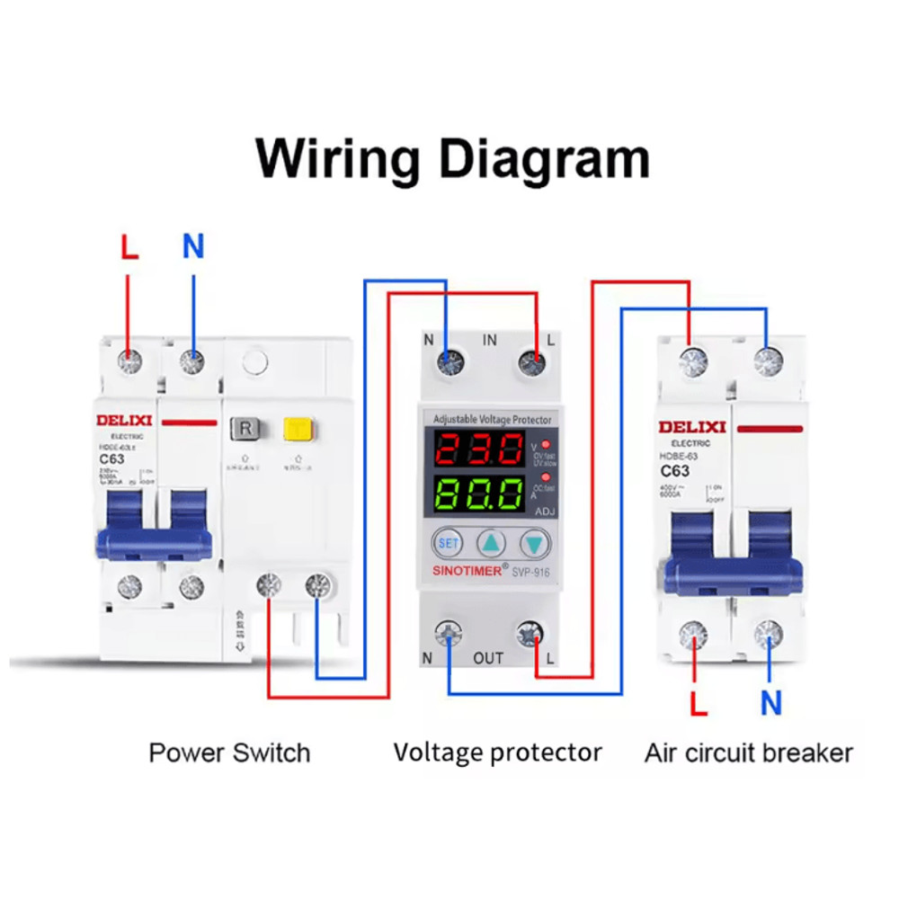 HomePro Dual Display Voltage Surge Protector Relay 2