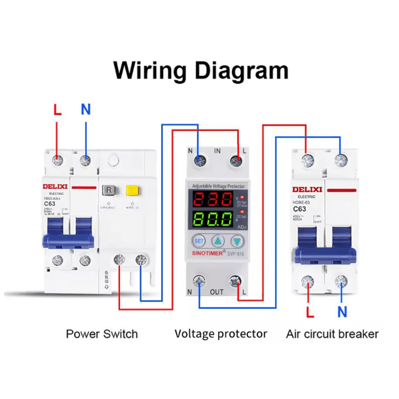 HomePro Dual Display Voltage Surge Protector Relay 2