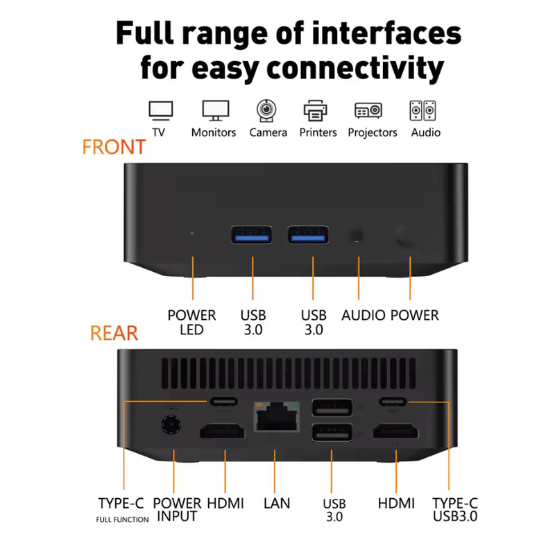 I9 Pocket Mini PC Windows 11 16GB RAM 1TB SSD 4K USB C 3