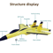 SkyMaster SU35 RC Plane Remote Control Airplane Foam Glider With LED Lights 1