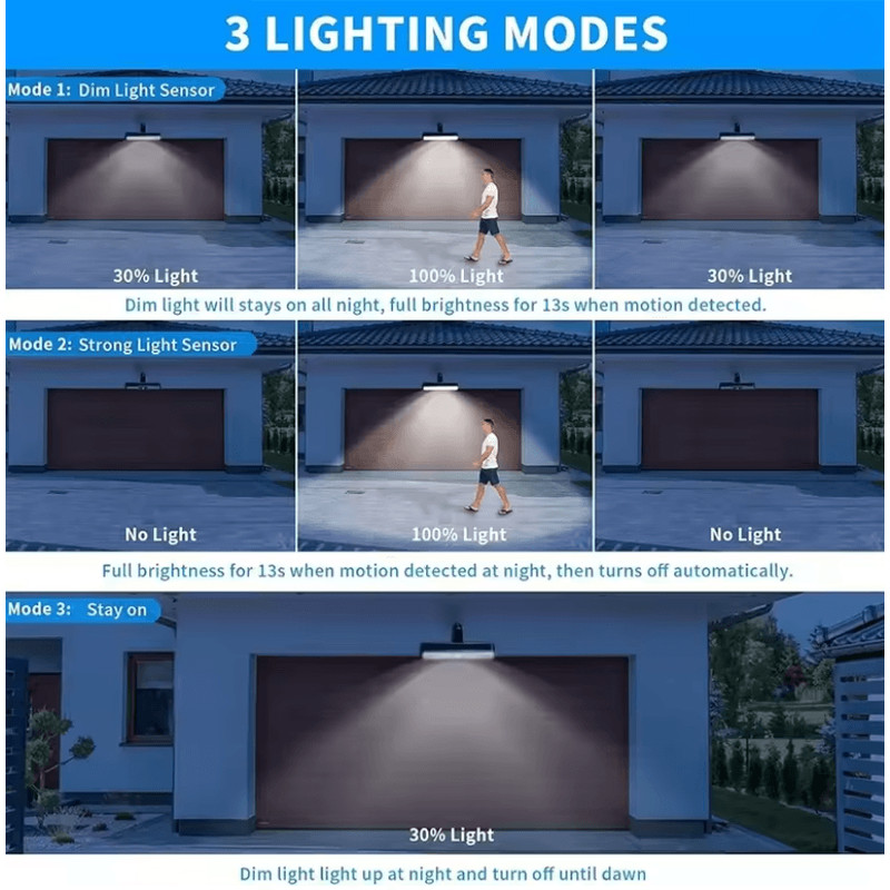 SunGuard Clip On Solar Motion Sensor Light Outdoor Waterproof Fence Security Lamp 2