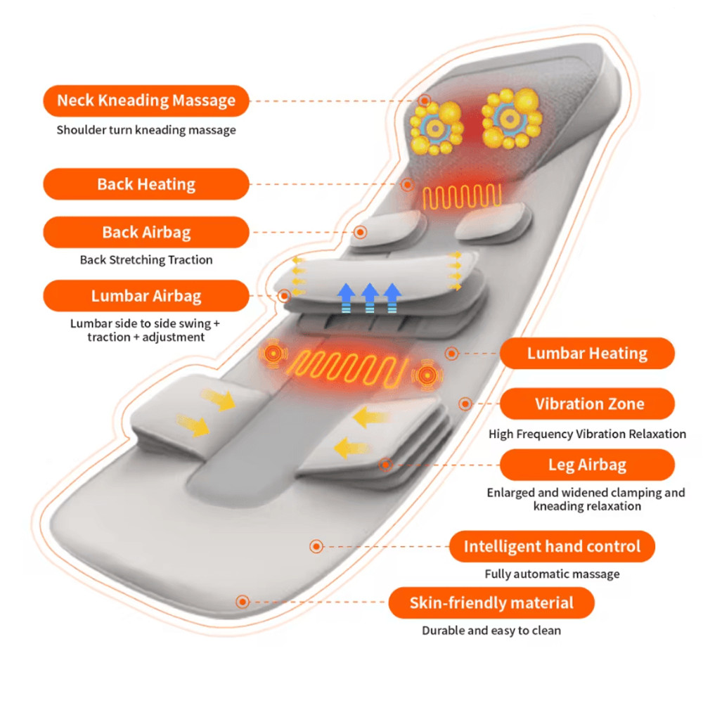 Heated Airbag Swing Full Body Massage Mat 6