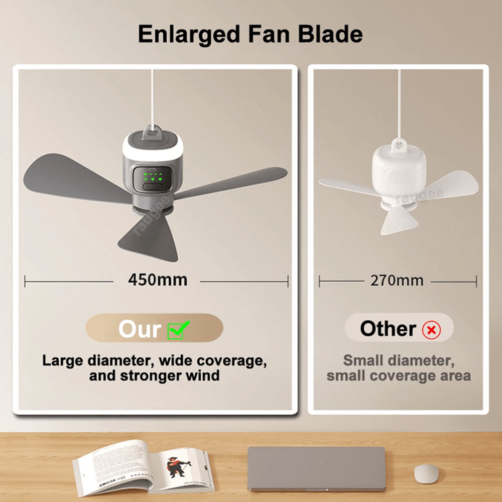 USB Rechargeable Ceiling Camping Fan With LED And Remote 1