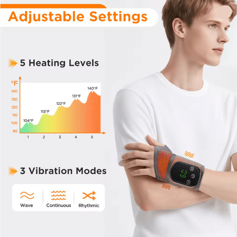 TheraWave Rechargeable Electric Heating Wrist Brace Vibration Massage Carpal Relief 1