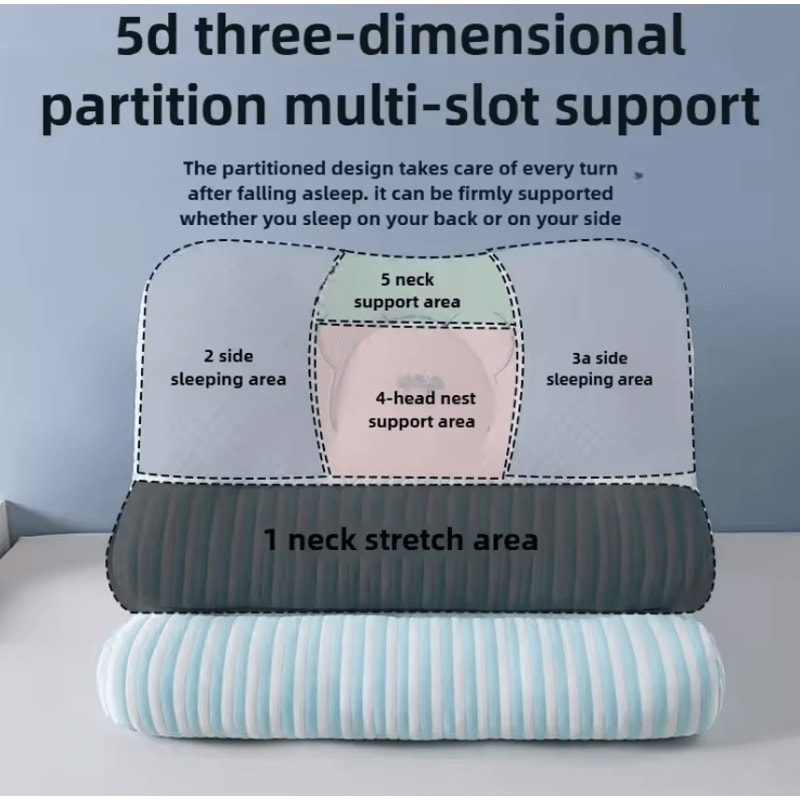 CloudKnit Ergonomic Neck And Body Pillow Soft Breathable Support Cushion 2