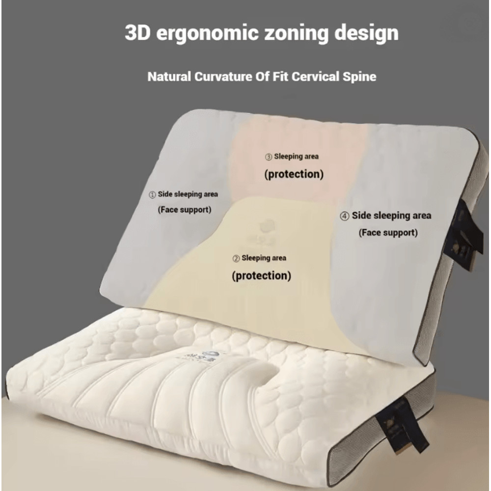 Capsule Neck Pillow Breathable Mesh With Three Dimensional Edge Support 2