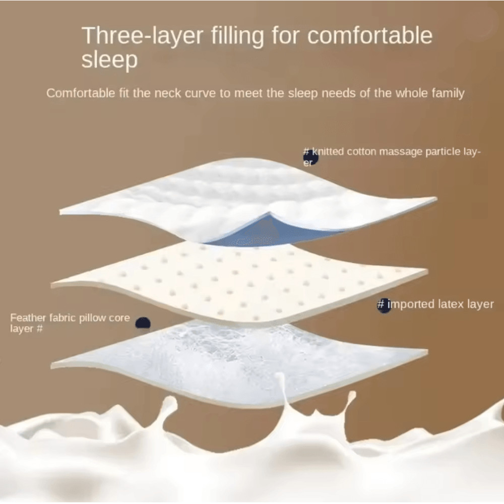 Capsule Neck Pillow Breathable Mesh With Three Dimensional Edge Support 3