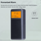 WELLHIKE Mini Portable Bluetooth FM Stereo Radio With Alarm Clock And Backlit Display 3