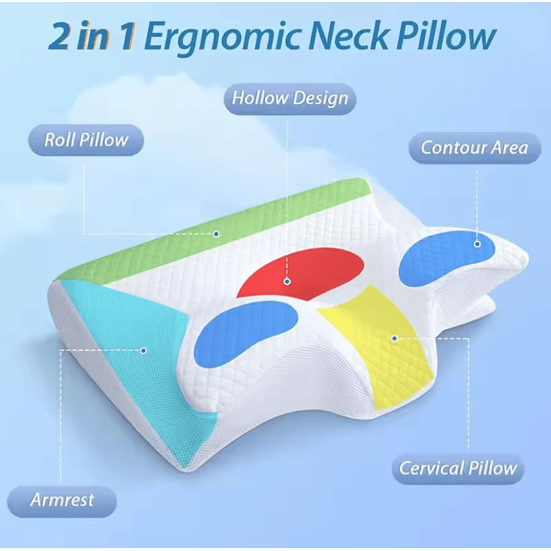 Side Sleeping Memory Foam Pillow Slow Rebound Cervical Pillow For Neck Pain Relief 0