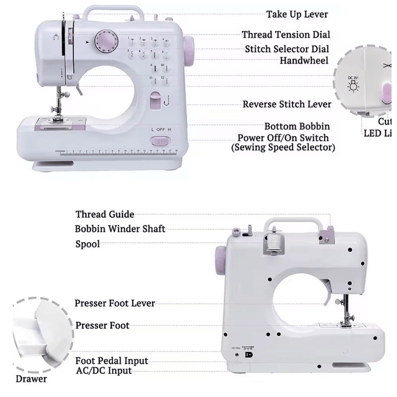 Multi Function Household Sewing Machine With Presser Foot Set And Lock Edge Feature 2