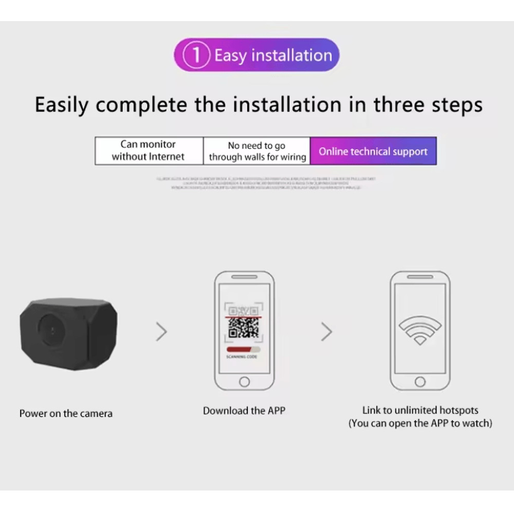 Xiaomi 1080P Mini WiFi Security Camera With Two Way Audio And Remote Monitoring 1