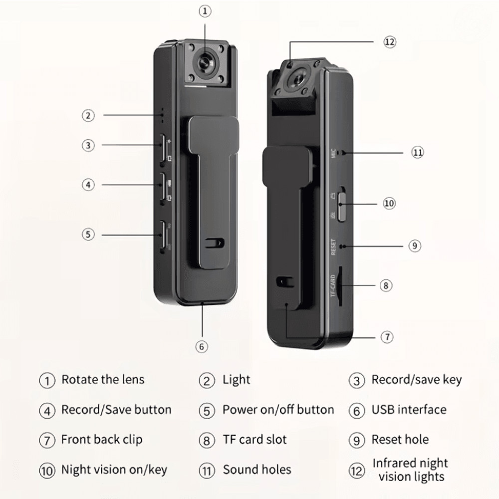 SecureLens A9 Mini 1080P WiFi Night Vision Camera 3