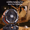 20000mAh Portable Camping Fan With LED Lantern 8 Speed Outdoor Battery Fan 1