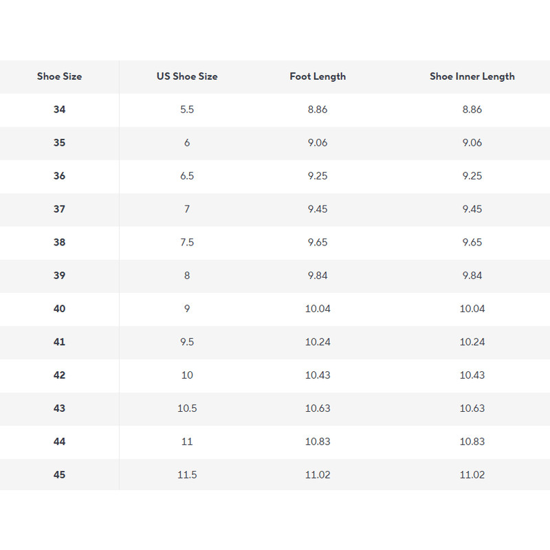 Colorblock Wedge Platform Sandals For Women Summer Open Toe Block Heel Shoes 5