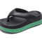 Comfortable Platform Flip Flops Non Slip Outdoor Casual Sandals For Women 4