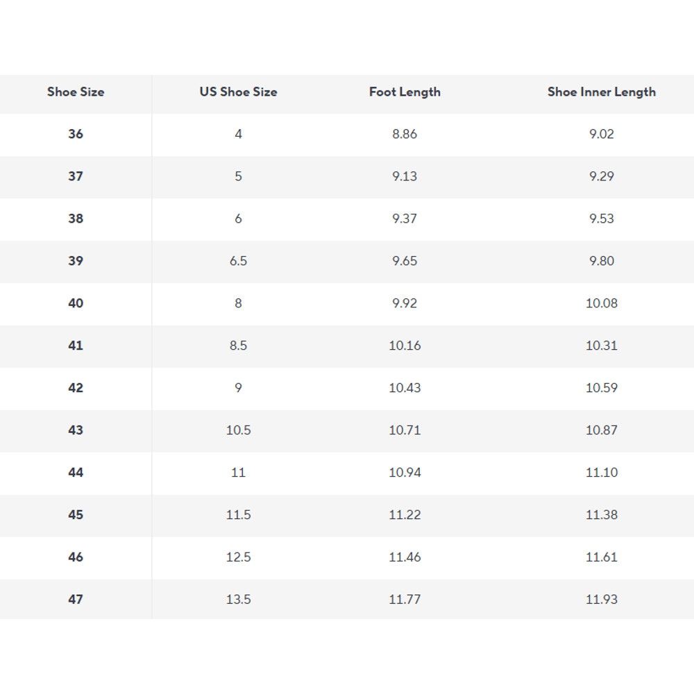 NaturalStep Zero Drop Wide Toe Running Shoes 9