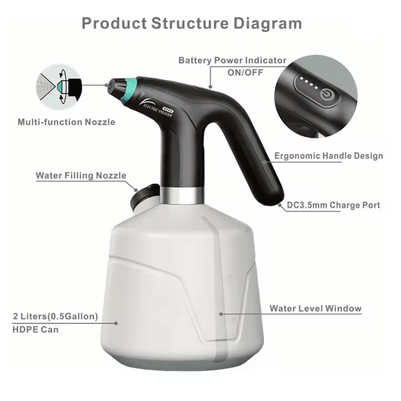 Electric 2L Automatic Watering Sprayer USB Rechargeable Plant Mister 2