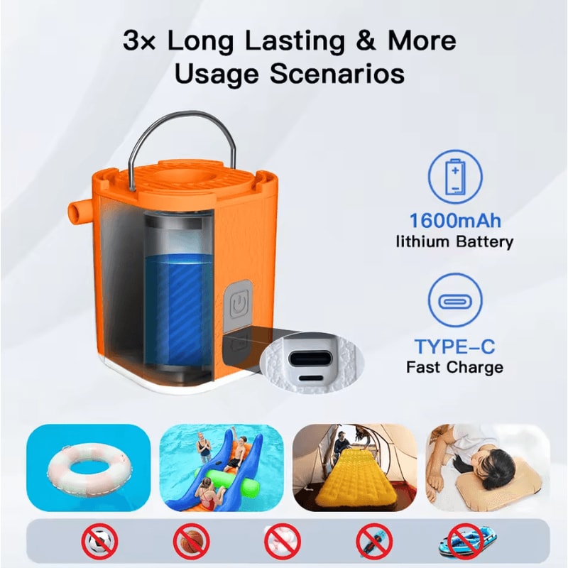 AeroFlow GIGA Pump Tiny 3 In 1 Inflator 2