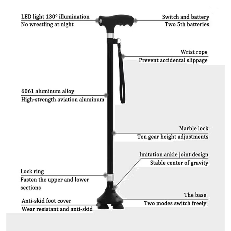 SureStep Retractable Aluminum Walking Cane With LED Light And Non Slip Base 1