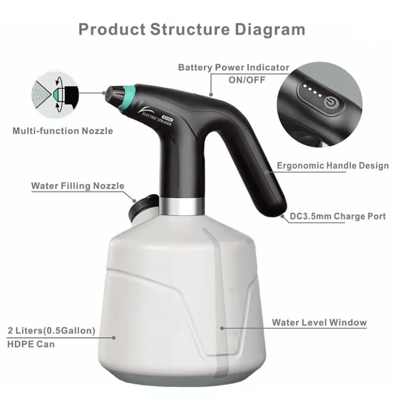 EverMist 2Liter Electric Plant Mister Automatic Fogger USB Watering Sprayer 2