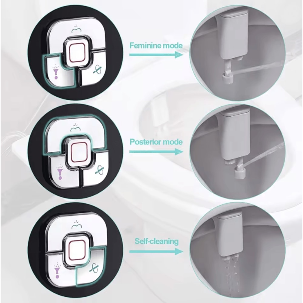 Ultra Slim Bidet Attachment For Toilet With Dual Nozzle And Adjustable Water Pressure 1
