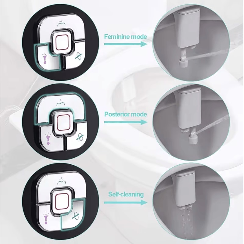 Ultra Slim Bidet Attachment For Toilet With Dual Nozzle And Adjustable Water Pressure 1