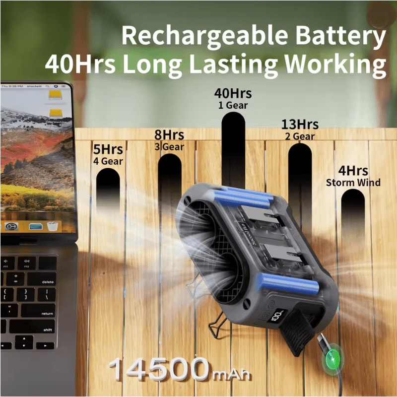 Portable Waist Fan 14500mAh Rechargeable Cooling Fan With Dual Airflow Outlets And Power Bank Funct 1