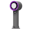 Xiaomi Mini Portable Handheld Fan With Rechargeable Cooling Modes 9