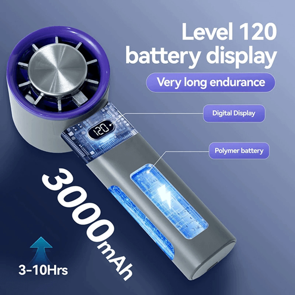 Xiaomi Mini Portable Handheld Fan With Rechargeable Cooling Modes 1