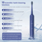 SEJOY Sonic Electric Toothbrush Rechargeable Waterproof With 5 Cleaning Modes 3