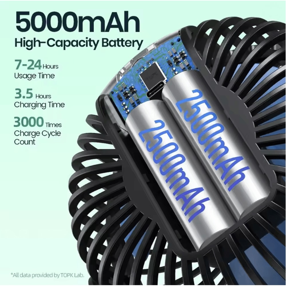 TOPK Portable Stroller Fan With LED Display 5000mAh Rechargeable Personal Cooling Fan 1