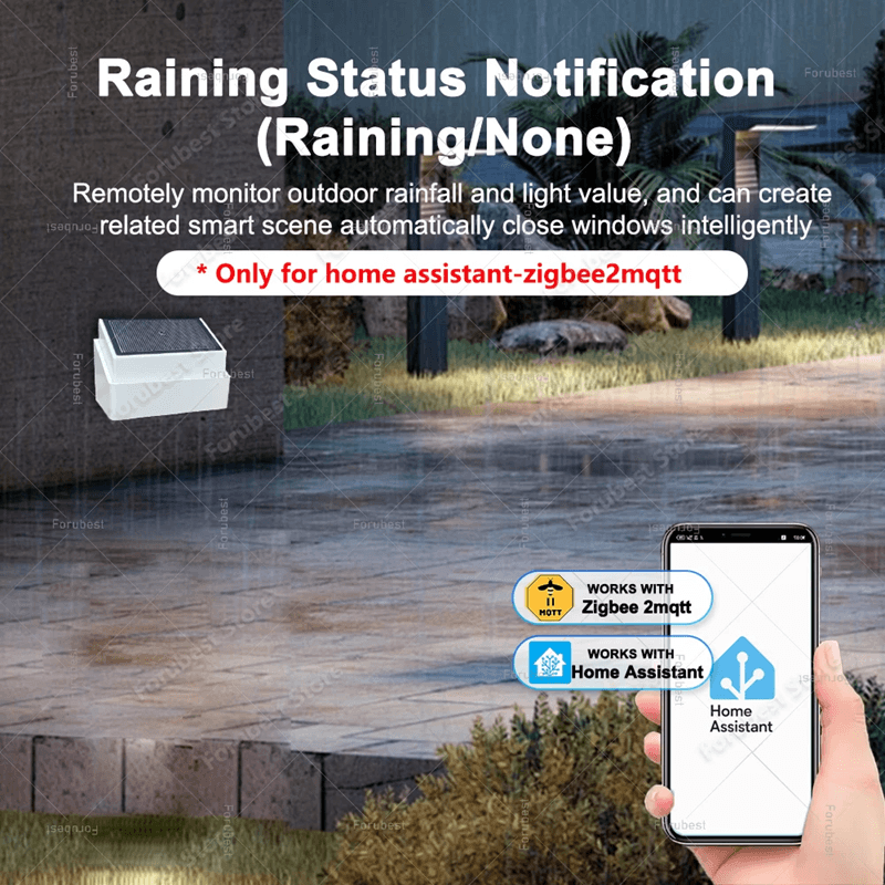 AquaSense ZigBee Rain And Light Sensor For Smart Home Automation 1
