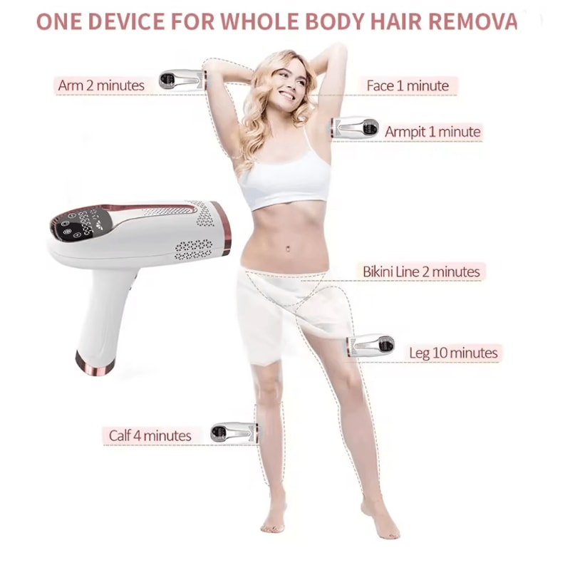SmoothGlow IPL Hair Removal Device 990000 Flashes For Permanent Results 2