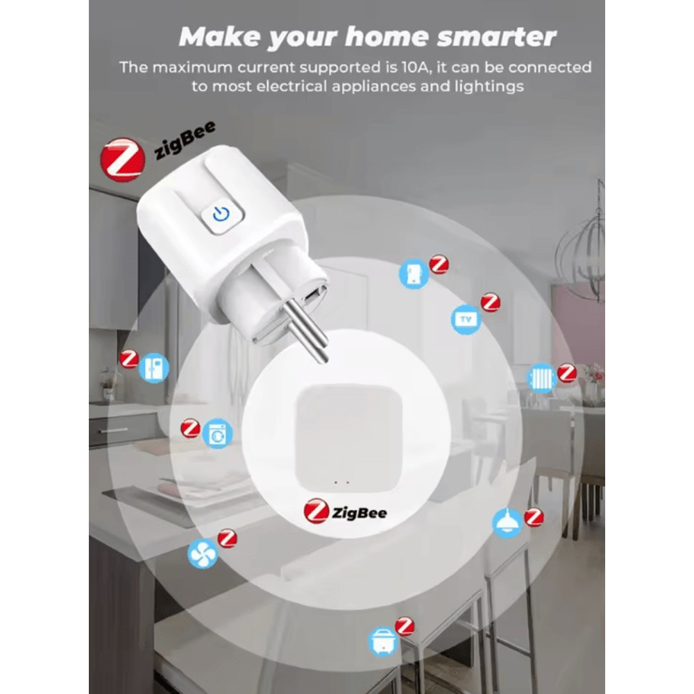 PowerSense Zigbee Smart Plug EU 16A 20A With Energy Monitoring 1