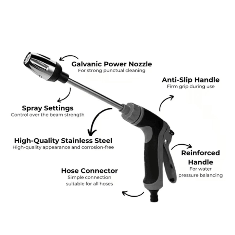 HydroBlitz High Pressure Power Washer Gun With Rotating Hose 2