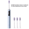 Xiaomi Mijia Sonic Electric Toothbrush Pro With Smart Modes And LED Display 8