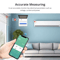 Zemismart Smart Energy Meter With Zigbee And WiFi Real Time Power Monitor 2