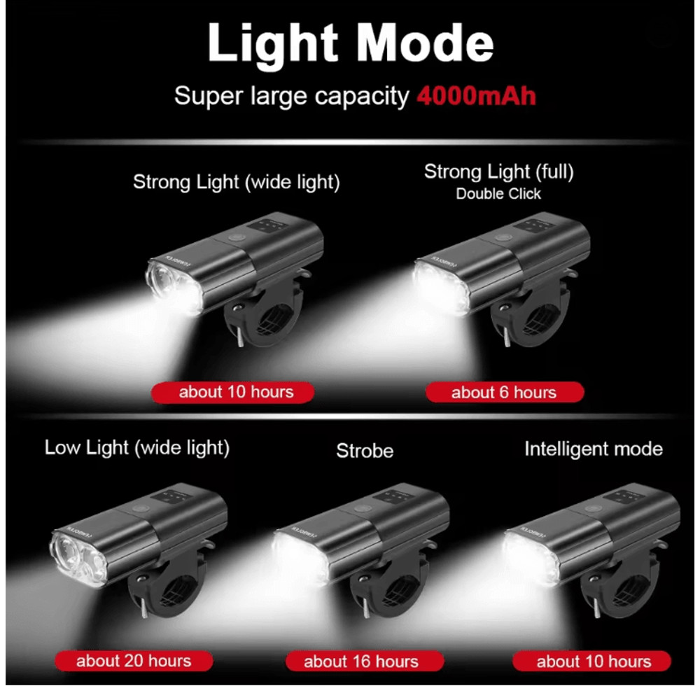 Rechargeable Bicycle Headlight 1000 Lumen With Power Bank Function For Road And Mountain Cycling 1