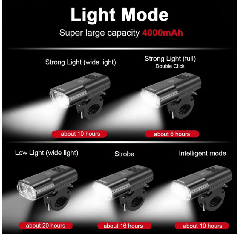 Rechargeable Bicycle Headlight 1000 Lumen With Power Bank Function For Road And Mountain Cycling 1