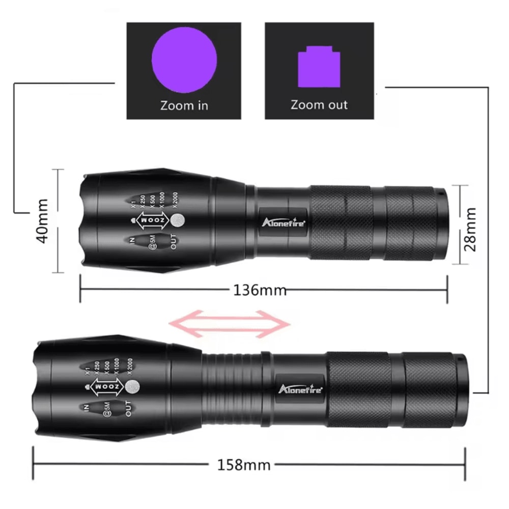 UV LED Flashlight 365nm 395nm Black Light Torch For Pet Stain Detection And Money Authentication 1